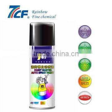 Dark Red Spray Paint