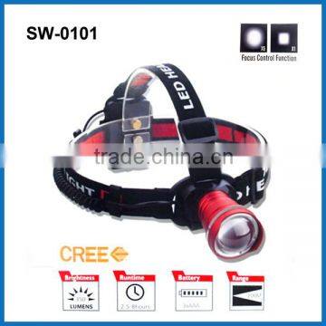 LED Head lamp, Headlight , LED Head lamp