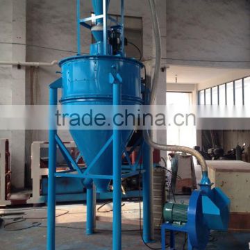 2014Best Fiber Separator/High Efficience Fluff Fiber Separator