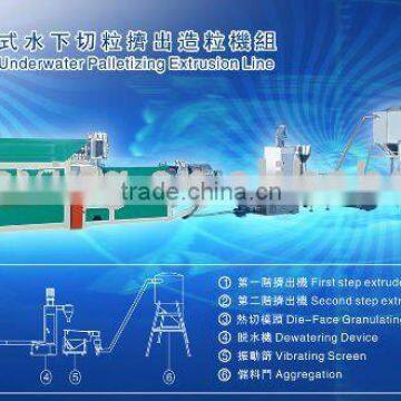 PP PE PO ABS PS production line for granule