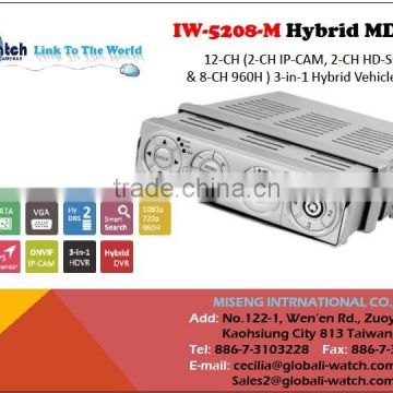 IW-5208-M 1080P 720P 960H Smart Search 3 in 1 HDVR