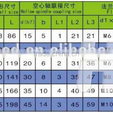 ZA-type Hollow Shaft Support the Shell Rotating Magnetic Powder Clutch photo-3