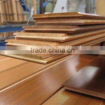 Western Red Cedar FJL Wall Panel