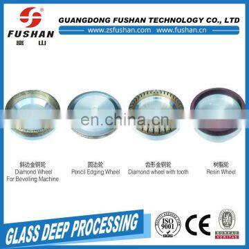 Trade Assurance 20mm Beveled Edge Mirror Ecofriendly photo-4