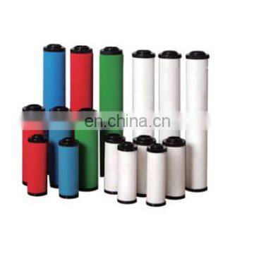 Hiross 2.4 M3/min Air Dryer Hydraulic Filter Element 024Q