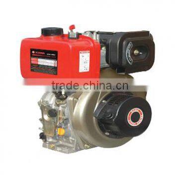 Inexpensive Manual Agriculture Equipment Tiller photo-2