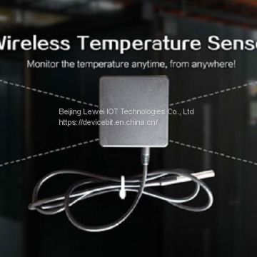 Temperature And Humidity Monitor