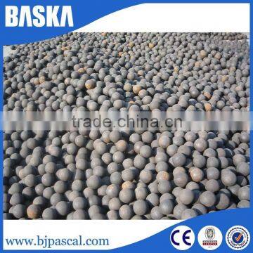 Gold supplier china steel forged 2015 wearable grinding steel ball