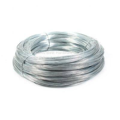 Galvanized Iron Wire photo-2