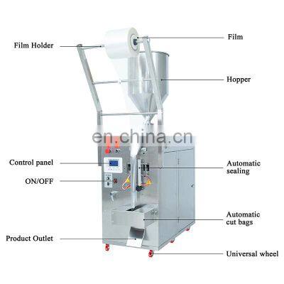 Factory Price High Speed Customized Automatic Tomato Sauce Sachet Sauce Paste Packing Machine photo-4