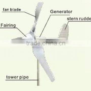 Competitive Price Hot Sale Wind Solar Hybrid Street Light photo-2