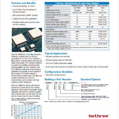 BERGQUIST Gap Pad 2500S20 photo-4