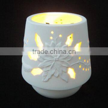 2015 best-selling products, ceramic decoration LED candle