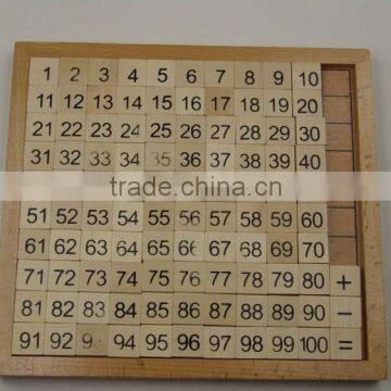 Best Sale Wooden Learning Math Toys Set Preschool Equipment 1-100 Number Board Math Learning Toys photo-2