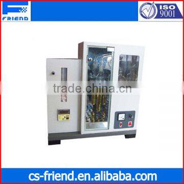 astm d1160 distillation apparatus