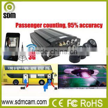 720P HD AHD 3g live video streaming gps tracking 4ch mdvr with passenger counter, accuracy 95%