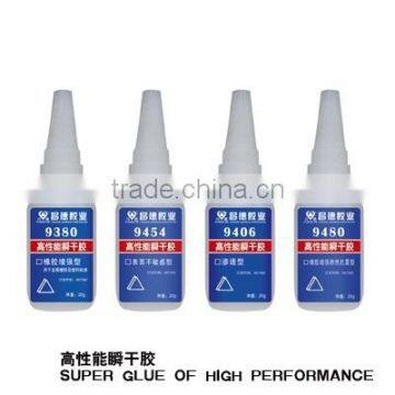 High performance Cyanoacrylate adhesive