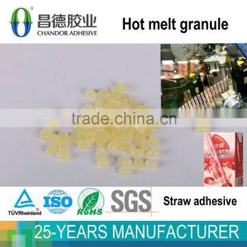 Hot Melt Adhesives for straw adhesive(Tera Pak)