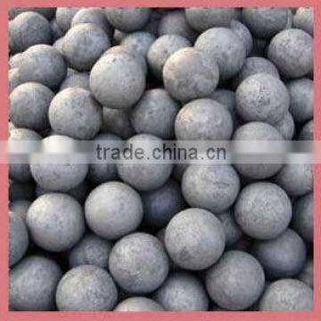 25mm Forged Mill balls for mining 60-65HRC steel forged mill balls/forged steel balls