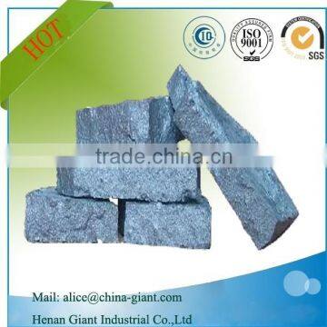 Ferro silicon suppliers in Henan