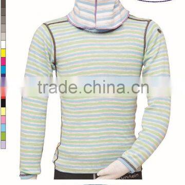 2016 Newest Design High Quality Comfortable Sexy Underwear for Kids