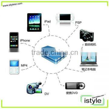 High Quality 20000 Mah Power Station, 12v External Battery Usb Aluminum photo-4