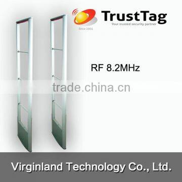Clothing Anti-theft System Clothing Alarm System
