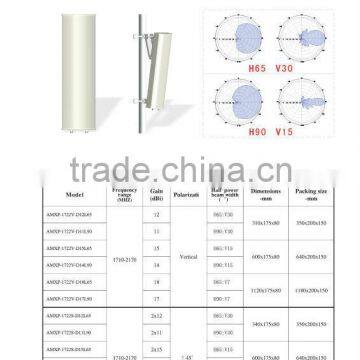 18dbi 1710-2170 MHz Directional cb Base Station Uhf Transmitter Repeater Sector Panel Antenna Cell Phone 3g Booster Antenna photo-5