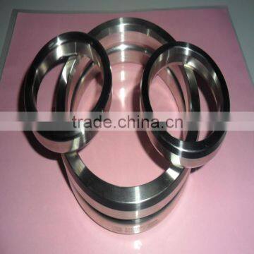 Spiral wound Gaskets for pipes and flanges