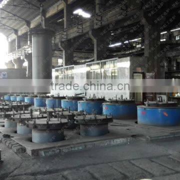 pit type vacuum annealing equipment supplier