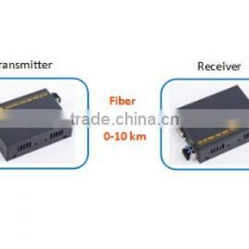 2016 New 1080P 10KM HDMI Fiber Extender With RS232 & External Audio photo-5