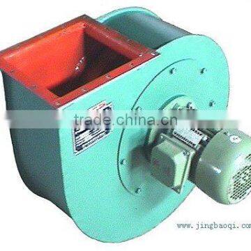 Centrifugal fan Centrifugal blower