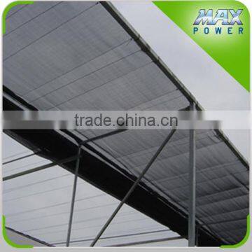 Greenhouse Monofilament or flat yarn Shade Cloth