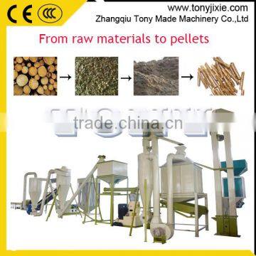 5 Ton per Hour Rice Husk Pellet Production Line/tony Wood Pellet Line Price photo-4