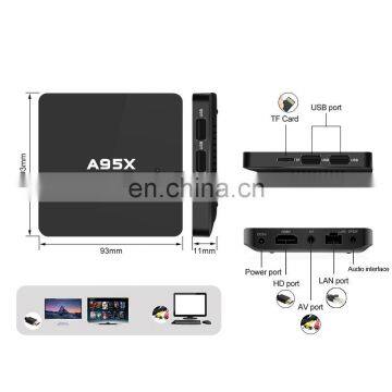 Android 6.0 A95X TV Box Amlogic S905X Quad Core 2G + 16G Dual-Band WIFI Bluetooth KODI 16.0 Smart Media Player photo-3