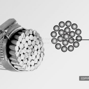 Overhead Power Cable AAAC Conductor