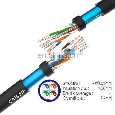Network Cable Cat6 Cat5e UTP and FTP Network Cable