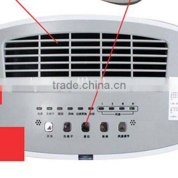 Home Use Air Purifier Household Air Purifier photo-2