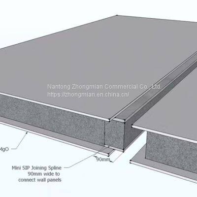 SIP Structural Insulation Panel with EPS 1220x2440 90mm, 100mm, 110mm