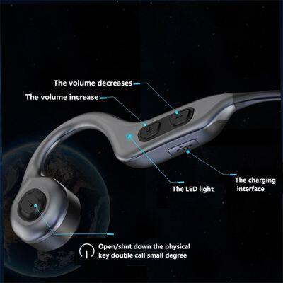 Bone Conduction Wireless Bluetoth Headset Stereo 5.0 Waterproof Sports Running Headset