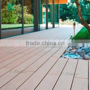 Low Maintenance WPC Pool Decking