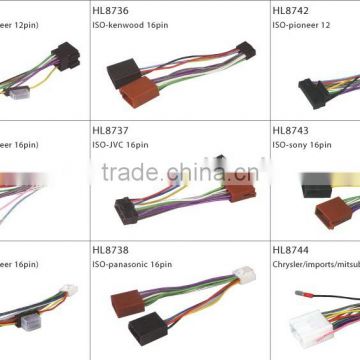 Cheaper price wire harness for auto