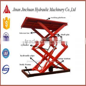 Gold Quality Lifter /stationary Scissor Lift Table Made in China photo-5