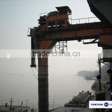 Bulk Material Ship Loader System photo-5