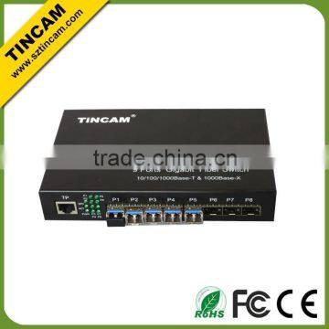 smart switch with 8 SFP Slots ,8 Port Smart Gigabit Ethernet Switch