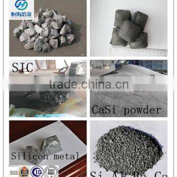 Cord Wire of Eternal Sea China Reliable Ferroalloy Supplier and Manufacturer