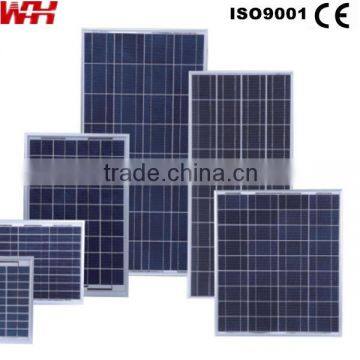 High Efficiency 250W Poly PV Solar Panel Manufacturer in China