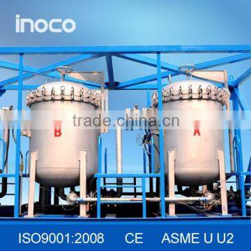 INOCO high performance drum filter widely application in industry area