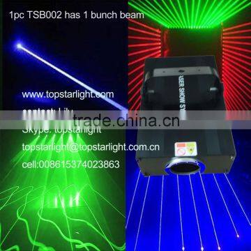 Single beam green Laser curtain light