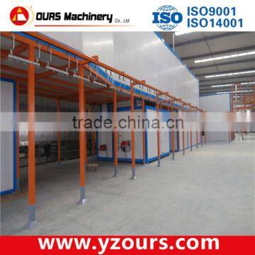 Dryer and Curing Oven for Powder Coating Line